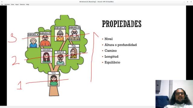 2020S2 IC2001 S06CA Árboles