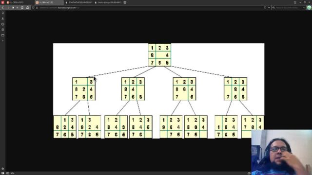 2020S2 IC3002 S08CA Backtracking