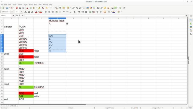 2020S2 IC3101 S12CA Predicción de bifurcaciones