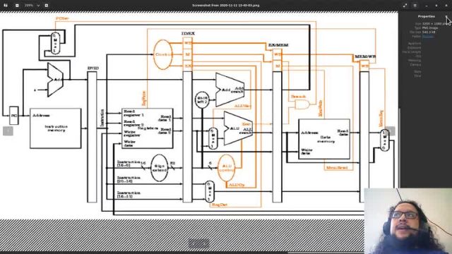2020S2 IC3101 S11CA Pipelining