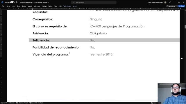 2022S1 IC3101 Programa y Calendario
