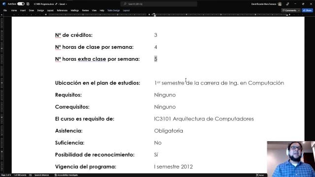 2022S1 IC1400-60 Programa y Calendario