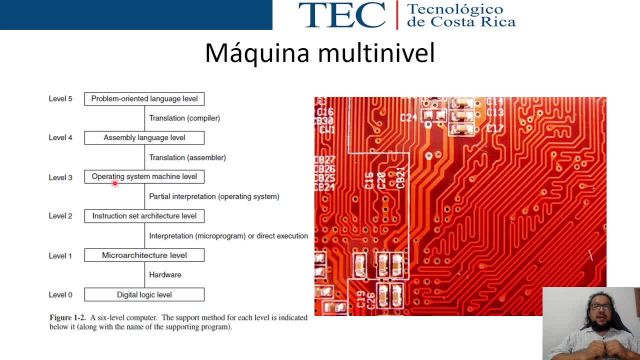 2022S1 IC1400 S03 Procesadores