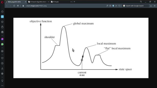 2021S1 IC6200 S09 Hill-Climbing