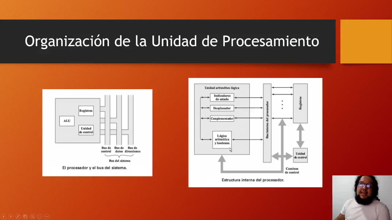 2022S1 IC1400 S12 Unidades de control