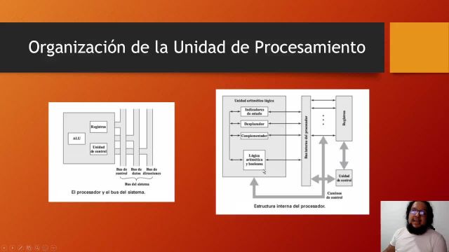 2022S1 IC1400 S12 Unidades de control