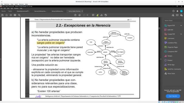 2021S1 IC6200 S14CA Redes y marcos
