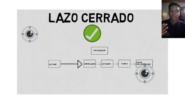 G61_SistemasDeControlAutomatico